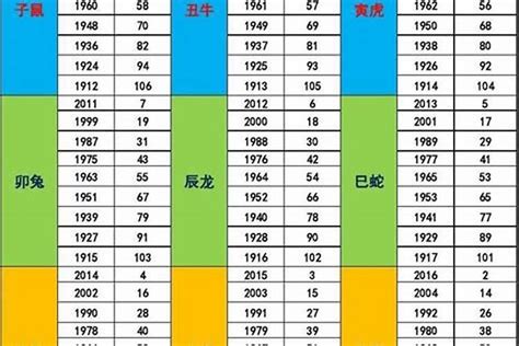 1978 年五行属什么|1978年是什么命 1978年出生的人五行属什么